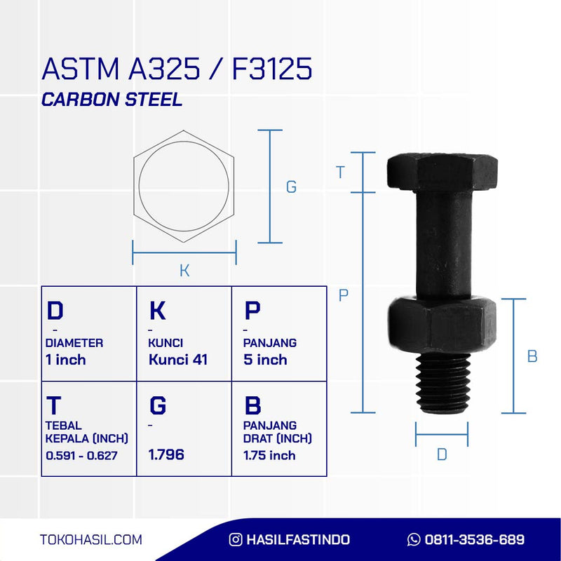 BAUT MUR SEGIENAM BAJA A325 HITAM 1 X 5,DRAT HALF 8TPI